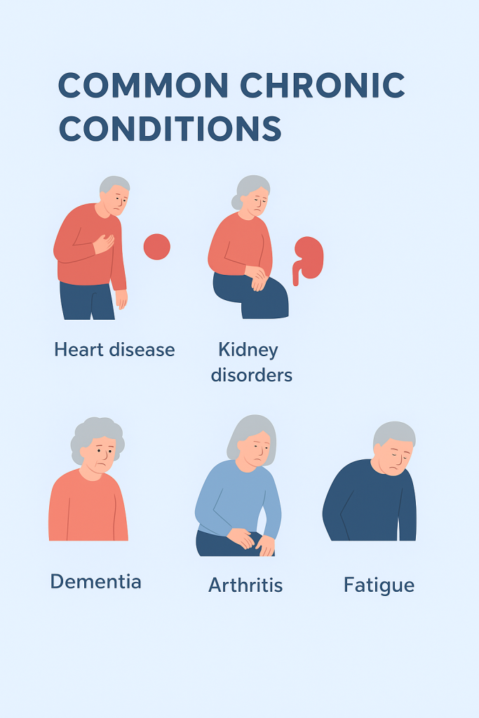 Caring nurse holding the hand of an elderly patient at home, symbolizing compassionate elderly home care in Dubai and the emotional support that comes with professional nursing care for elderly at home in Dubai.